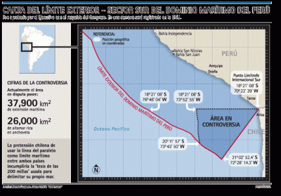 El Perú avanza en definición de límite marítimo y Chile reclama